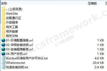 贴图图片-[电子商务]动易BizIdea 2.5.3.0